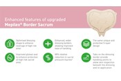 Mepilex Border sacrum new features