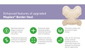Mepilex Border heel new features